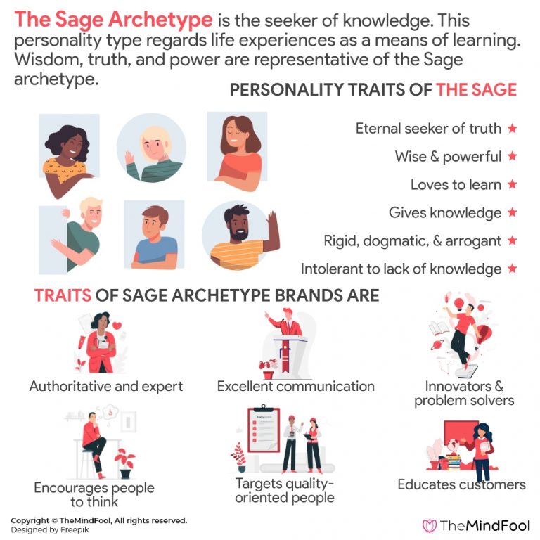 Understanding the Sage Archetype with Examples TheMindFool