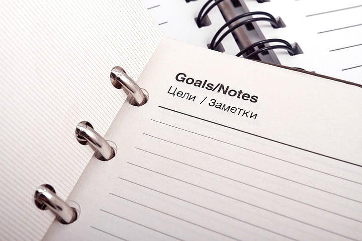 Types of Goals