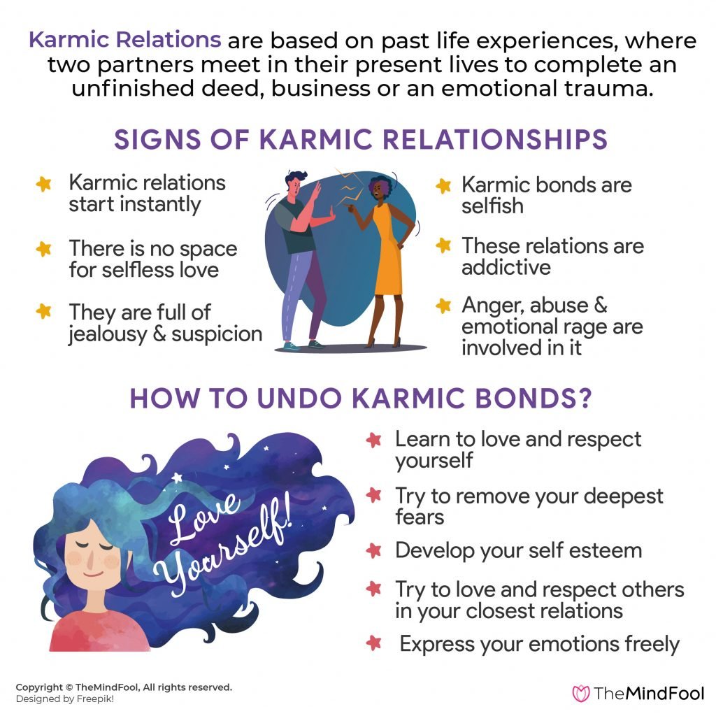 karmic aura definition