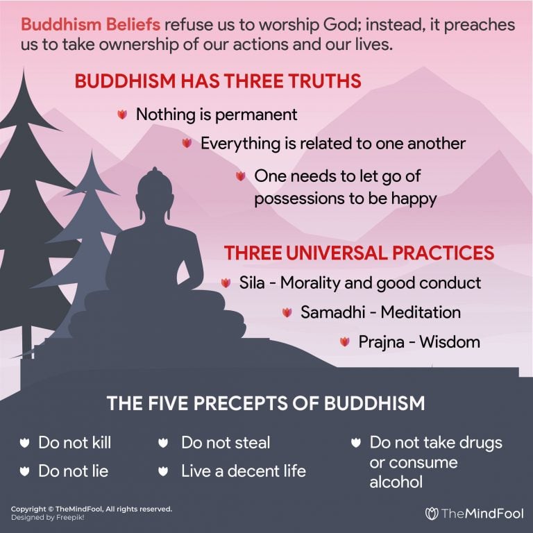 Buddhism Beliefs Everything That You Need To Know Themindfool