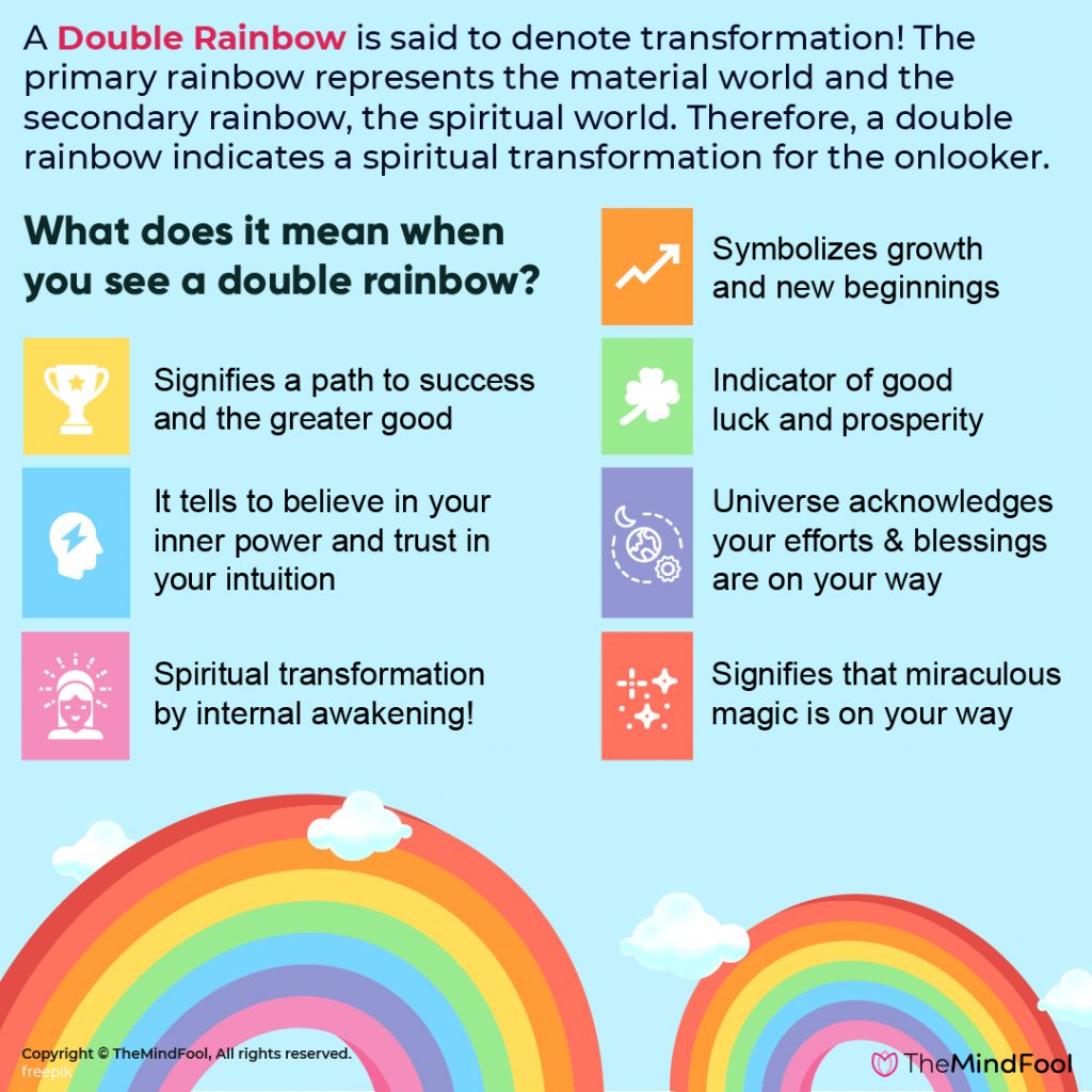 Double Rainbow Biblical Spiritual Meanings  