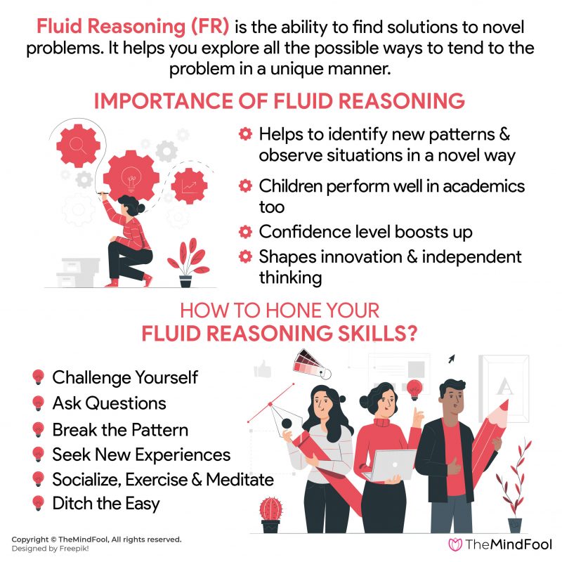 What is Fluid Reasoning Fluid Reasoning Skills Fluid Reasoning Examples