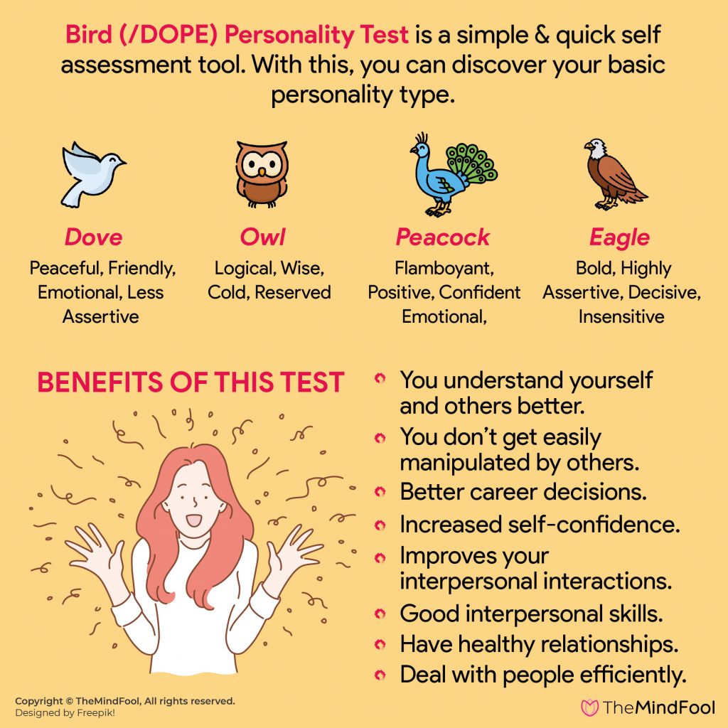 Bird Personality Test to Know your Personality | Bird Test | Dope  Personality Test with Examples