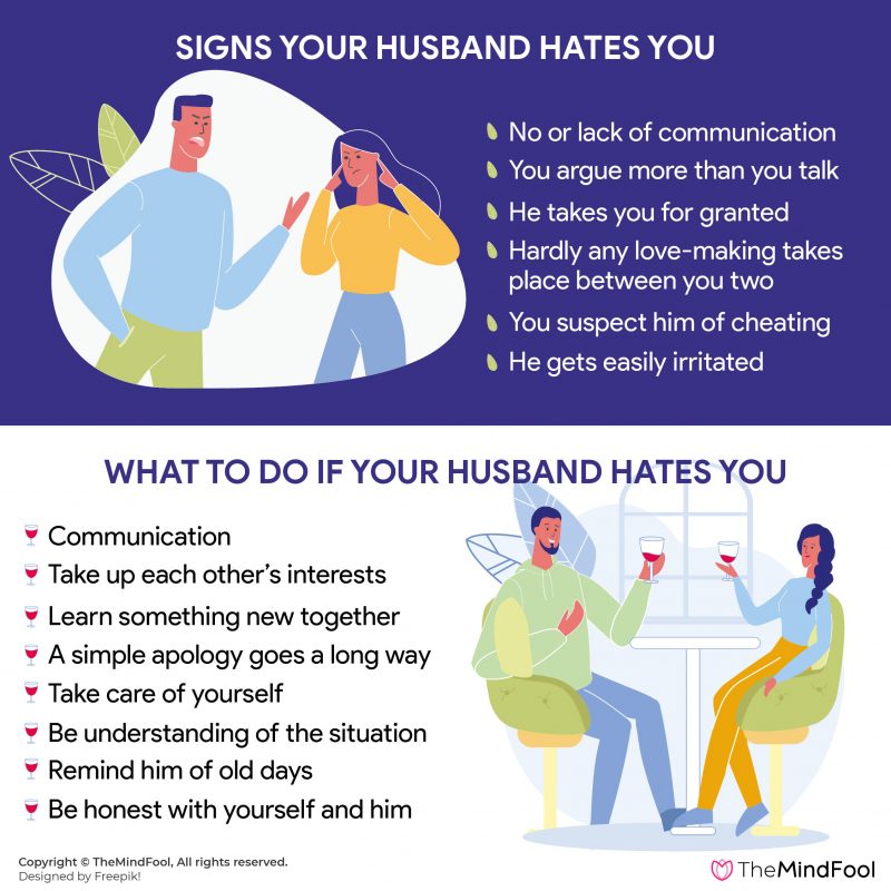 My Husband Hates Me But He Lost His Memories My Husband Hates Me - 20 Signs & 15 Tips to Save Your Marriage