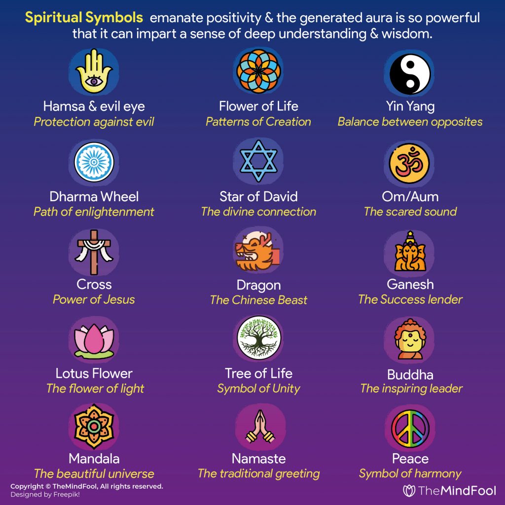 Spiritual Symbols 01 1024x1024 