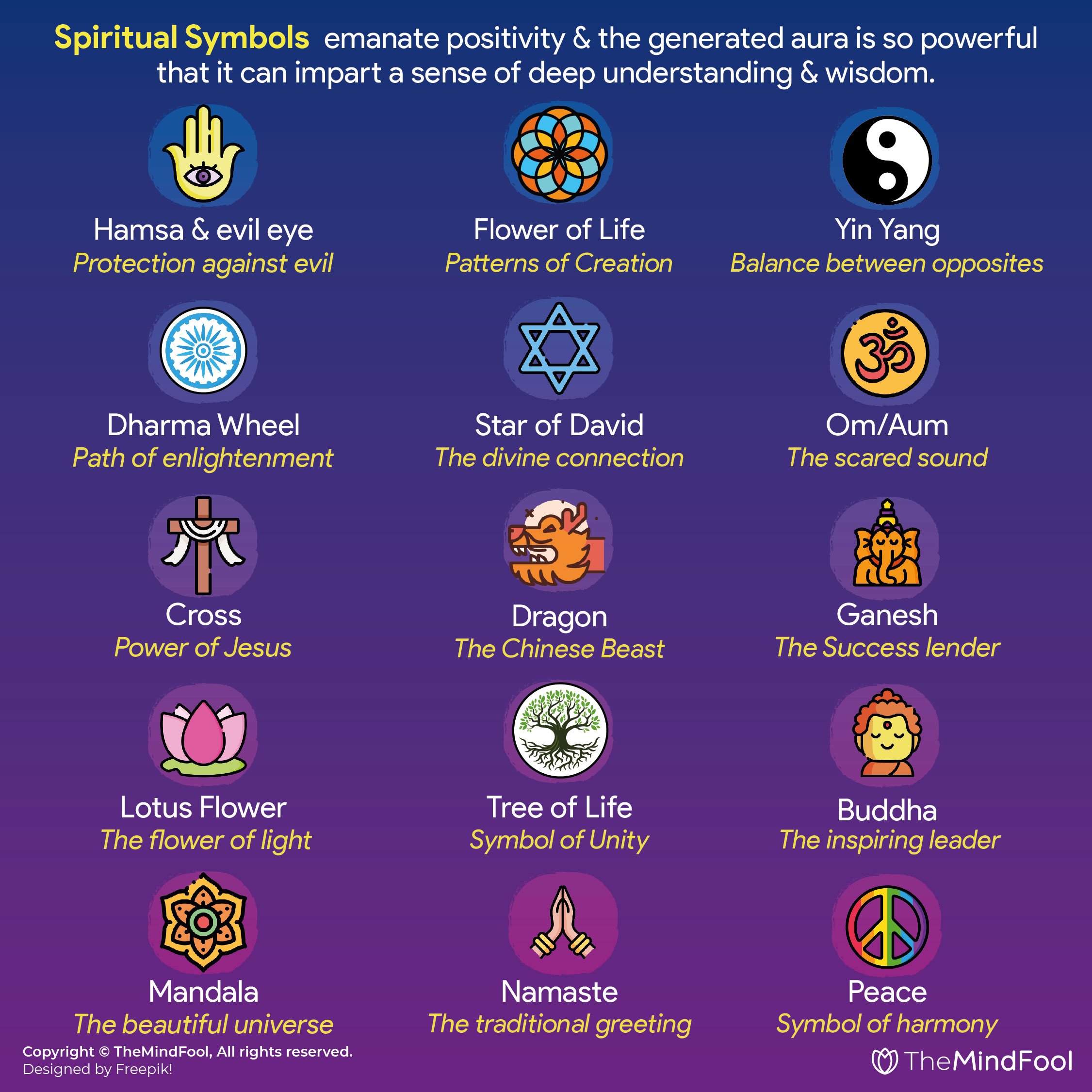 31 Spiritual Symbols Its Meanings And Beliefs Behind Them