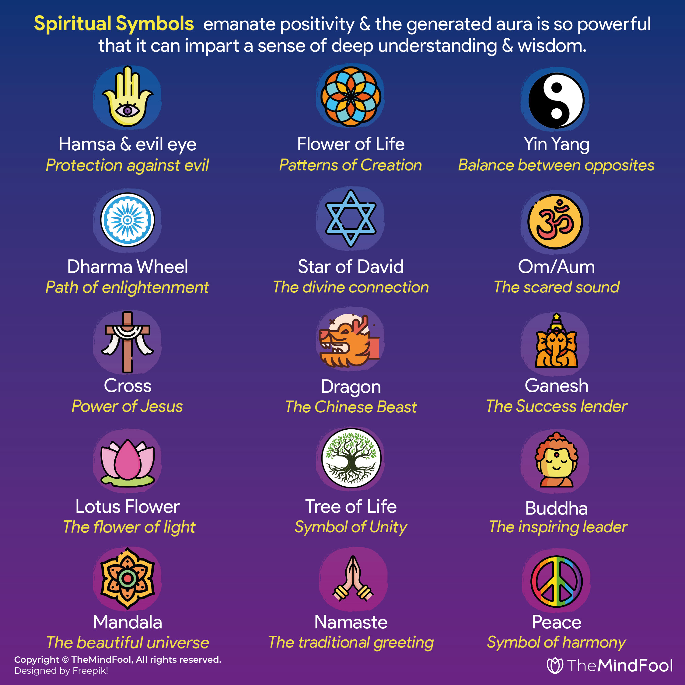 31 Spiritual Symbols Its Meanings Beliefs Behind Them