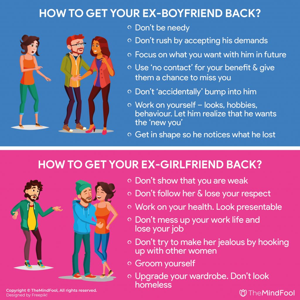How To Get Your Ex Back ( The Ultimate Rulebook ) | TheMindFool