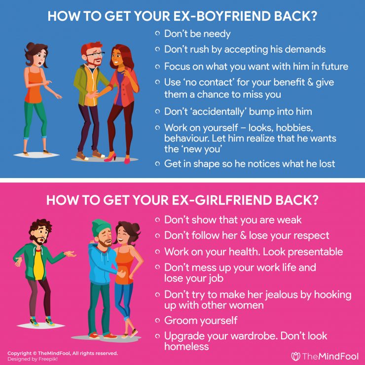 How To Get Your Ex Back ( The Ultimate Rulebook ) TheMindFool