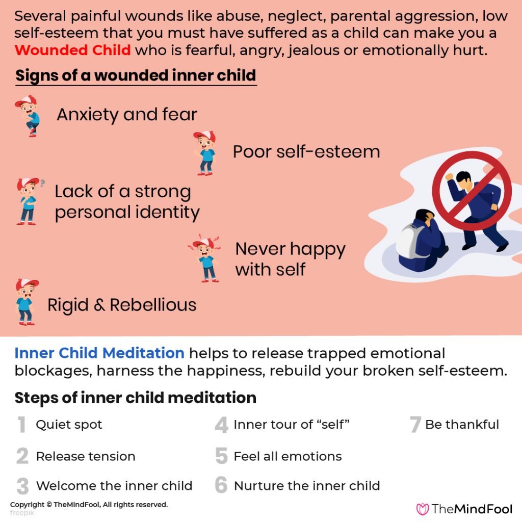 Inner Child Meditation – A Tool to Overcome Trauma