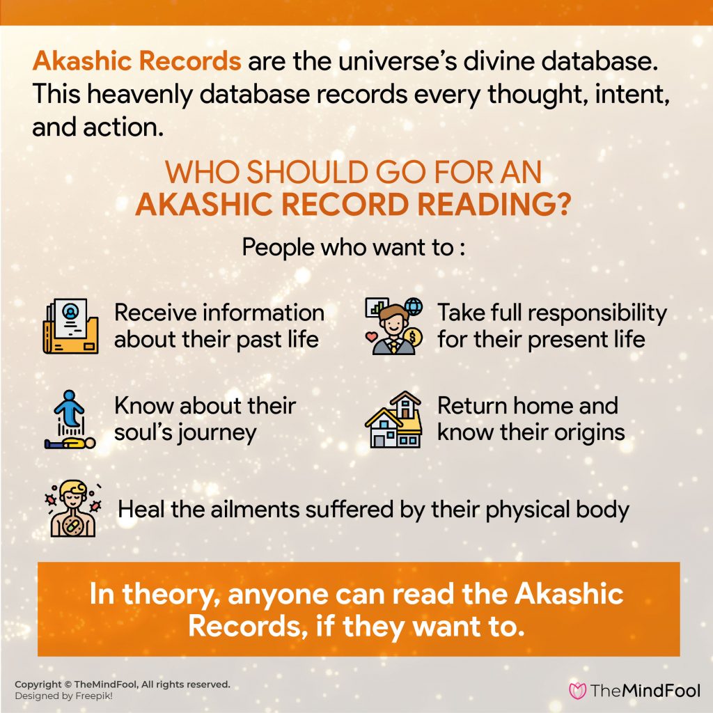 The Mysteries of the Akashic Records