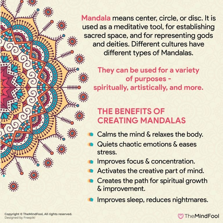 Mandala Meaning, Mandala Symbol : A Blend of History, Religion, and