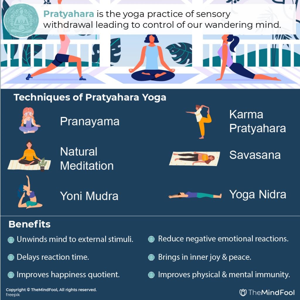 Pratyahara – Retreat of Senses
