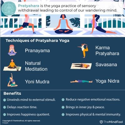 Pratyahara Definition | Importance of Pratyahara | Pratyahara Yoga