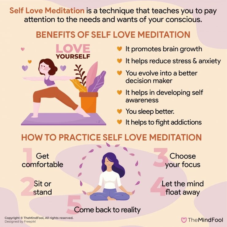 Know Everything About Self Love Meditation & Its Advantages TheMindFool