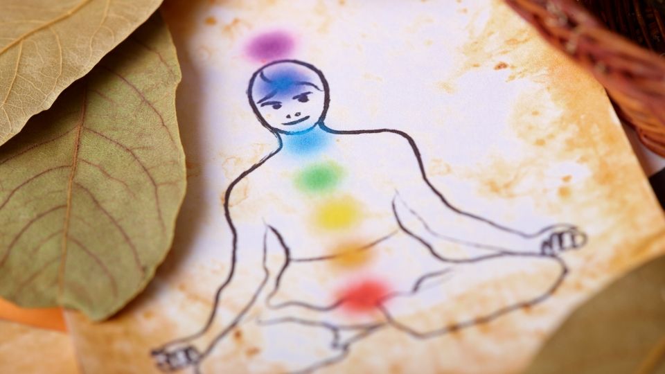 What is a Chakra Everything You Need To Know