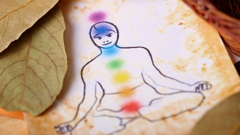 What Are Chakras and How to Unblock Chakras