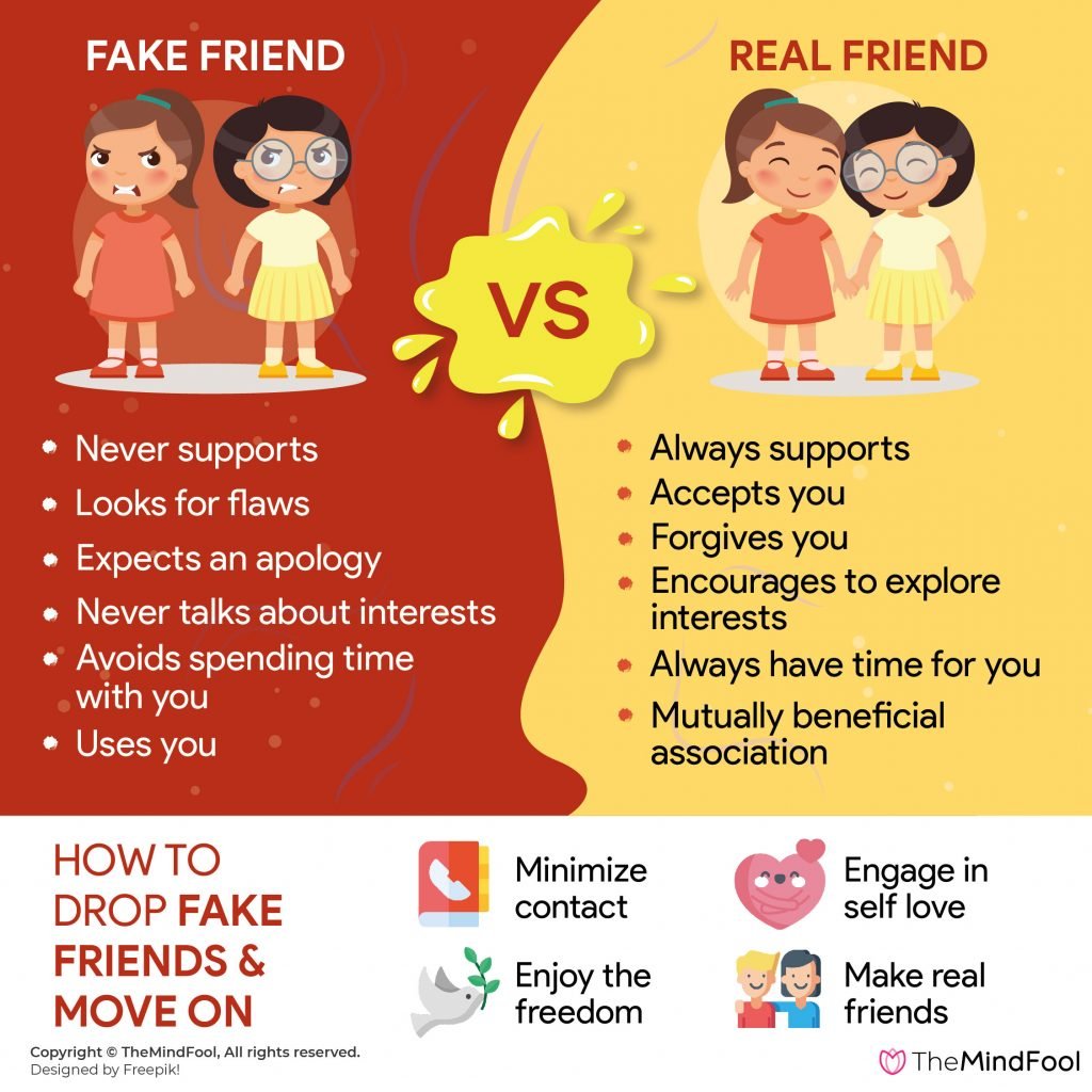 Fake Friends - Signs, Meaning & How To Deal