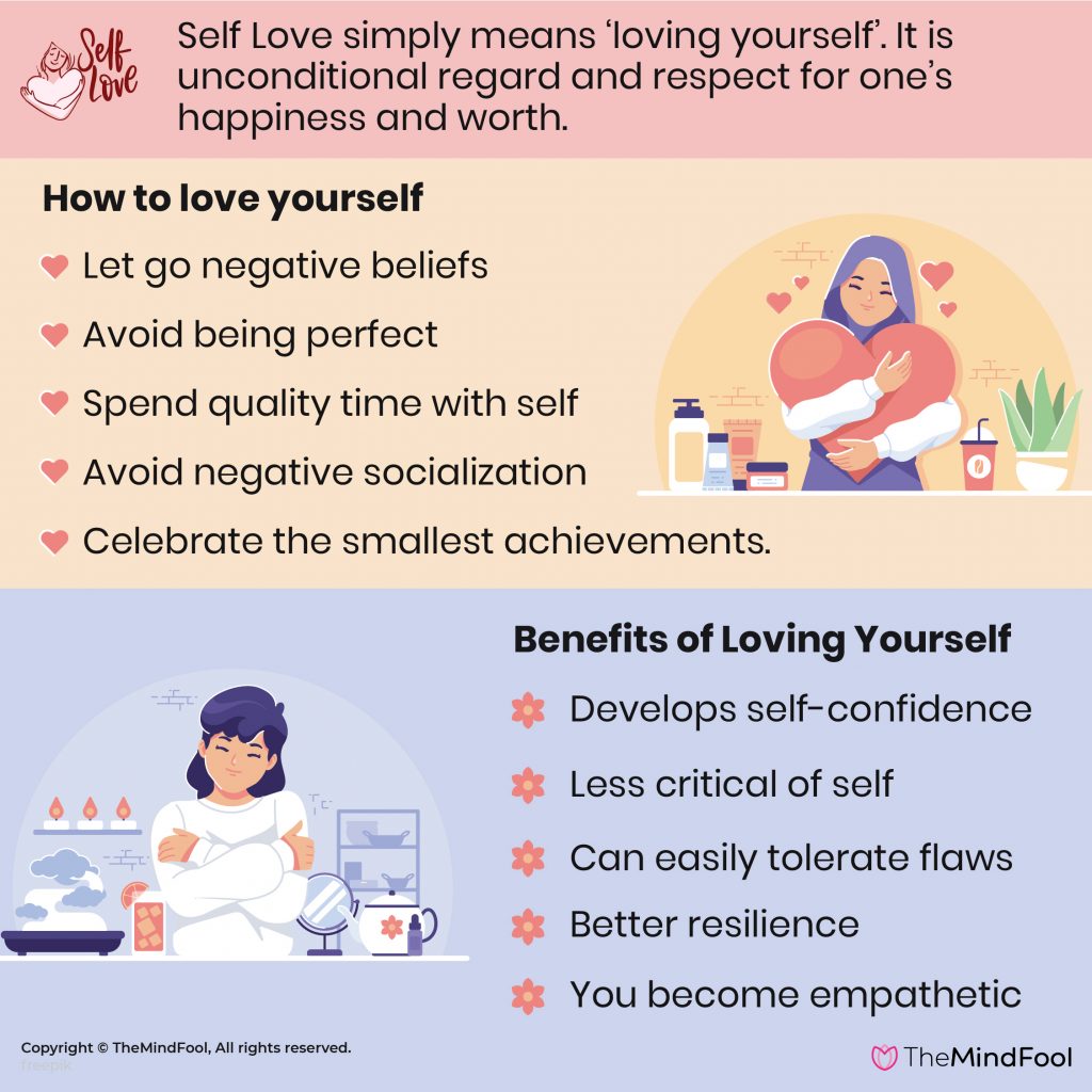 How to Love Yourself – A Guide to Fulfilled Living