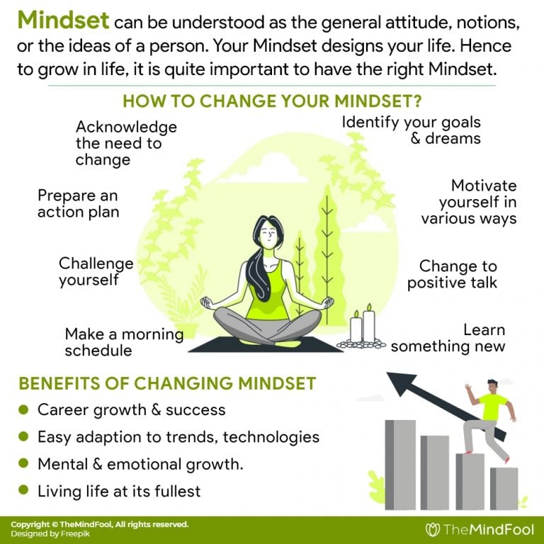 How To Change Your Mindset - 25 Ways To Make It Happen | TheMindFool