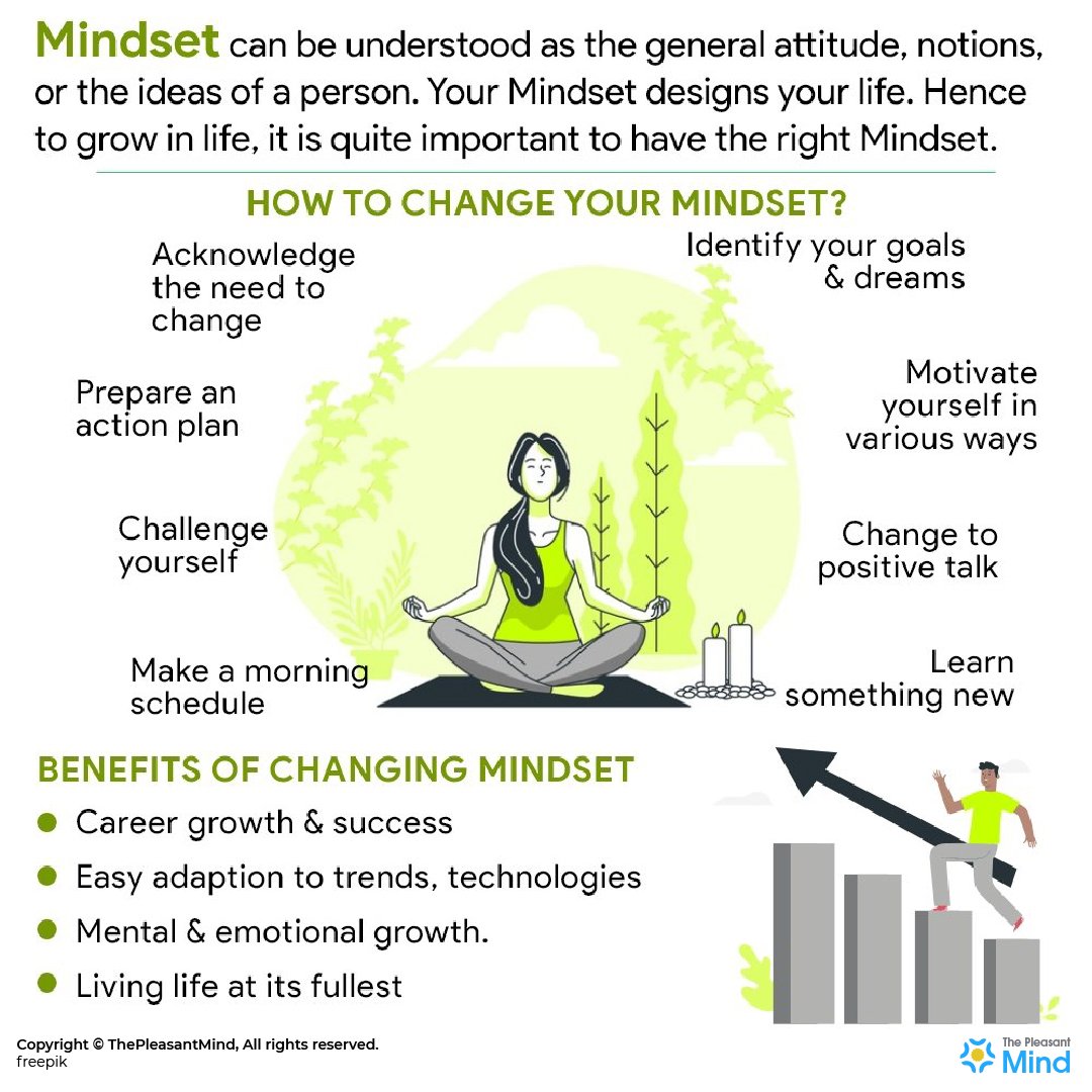 How To Change Your Mindset - 20 Ways to Make It Happen  TheMindFool