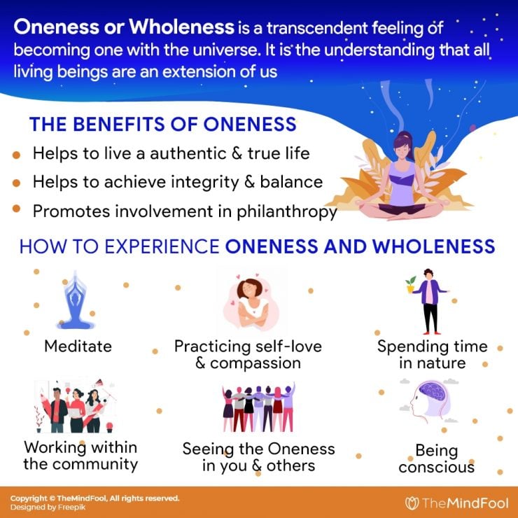 Oneness Meaning - Becoming Whole with the Universe | TheMindFool