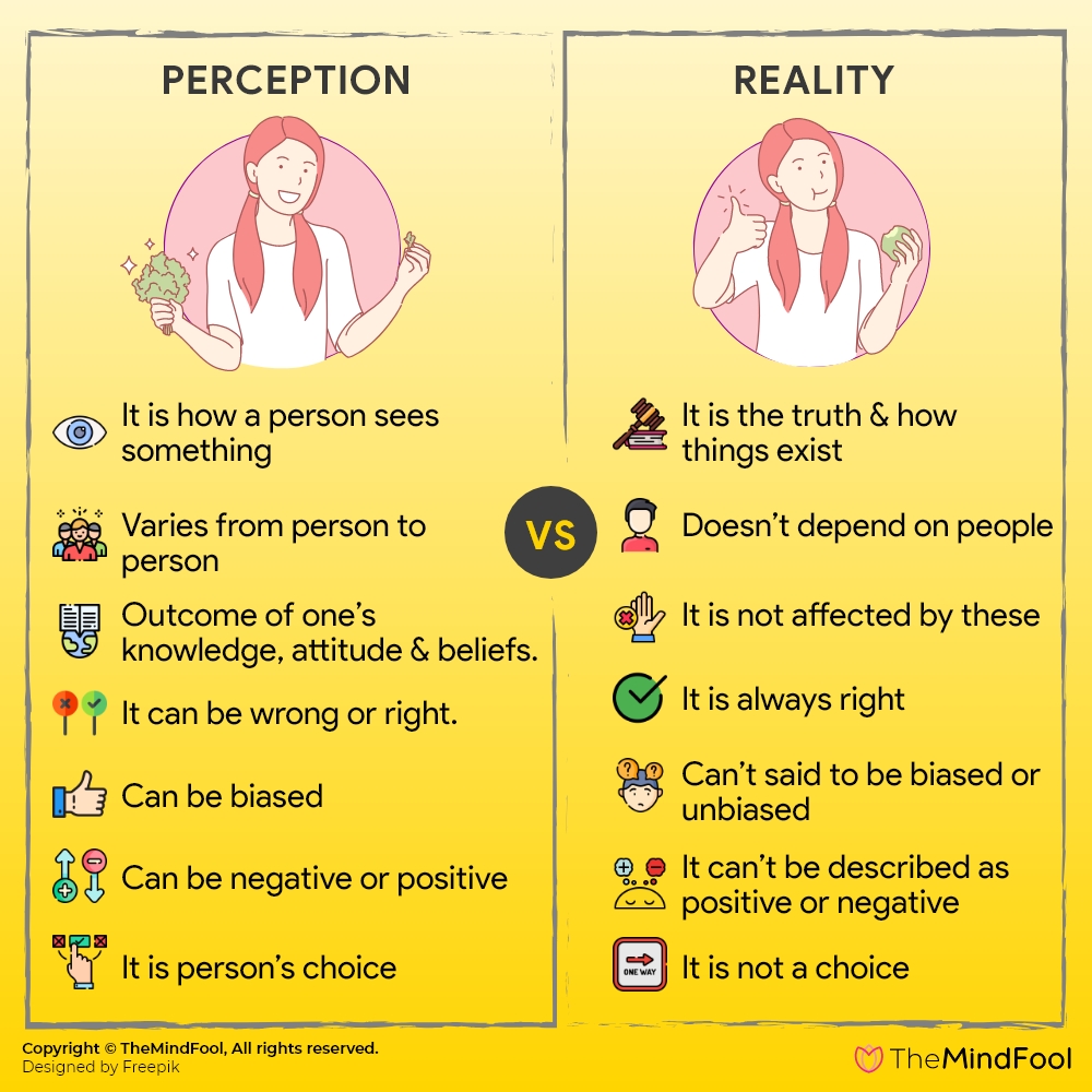 Perception vs Reality Gaining Clarity Within