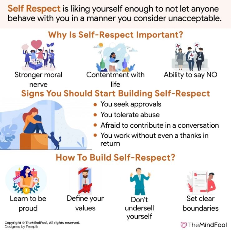 Self Respect | Self Respect Quotes | Ways To Build Self Respect