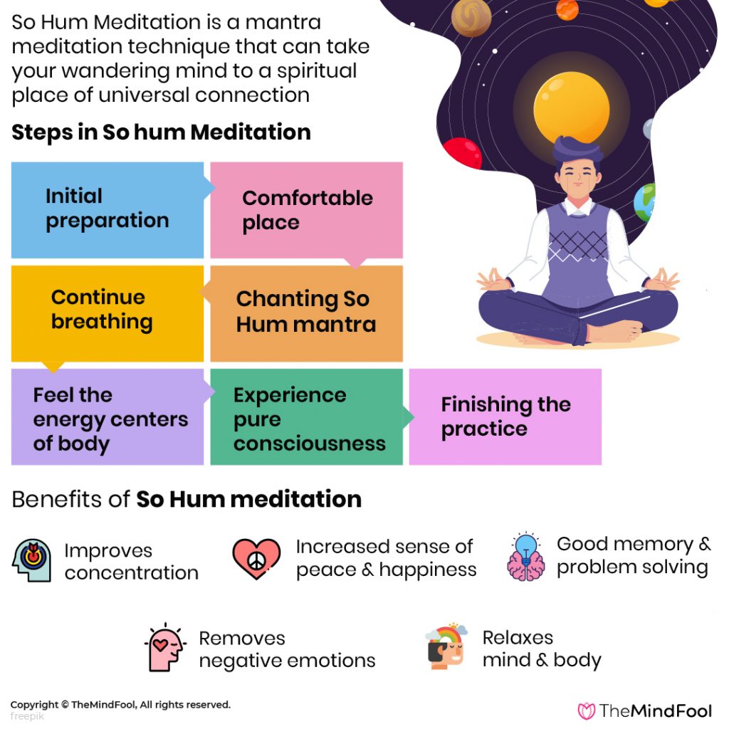 So Hum Meditation – A Mind Reprogram Technique