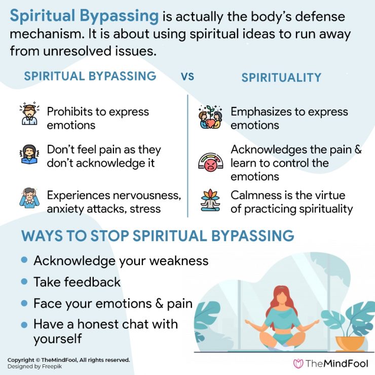 What Is Spiritual Bypassing & Its 10 Types And How To Stop It | TheMindFool