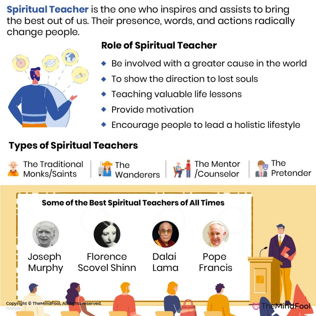 Top 10 Spiritual Teachers in the World Now