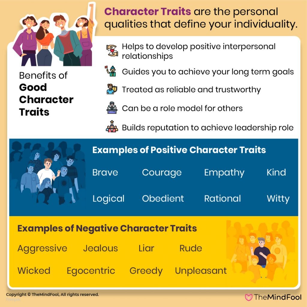 Character Traits – Indispensable Life Skills