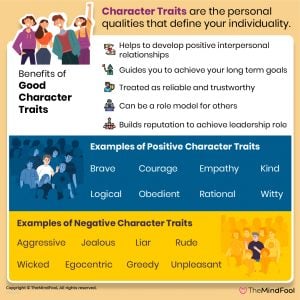 400 Character Traits - The Indispensable Life Skills | TheMindFool