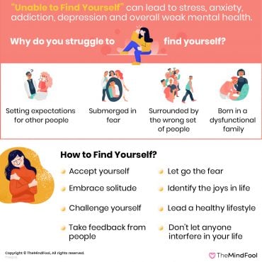 How to Find Yourself : A Guide to Rediscover Oneself | TheMindFool