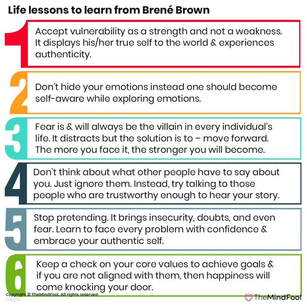 Encouraging Brené Brown Quotes For a Better Life