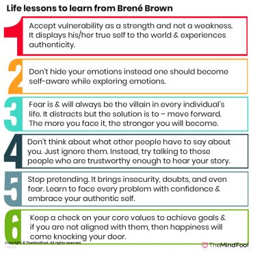 120 Brené Brown Quotes | Brene Brown Vulnerability Quotes | Brene Brown ...