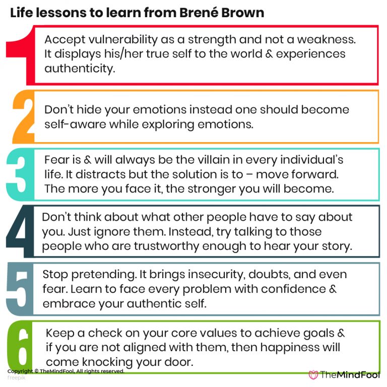 120 Brené Brown Quotes | Brene Brown Vulnerability Quotes | Brene Brown