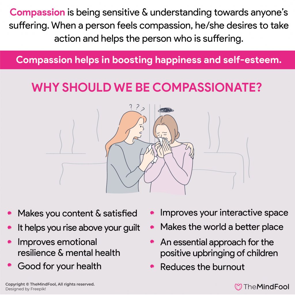 Compassion Quotes and All Around It