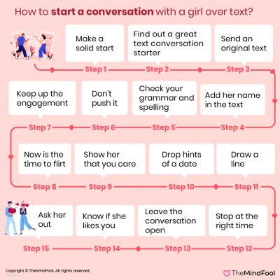 How To Text A Girl : 25 Amazing Tips To Start A Conversation with A ...