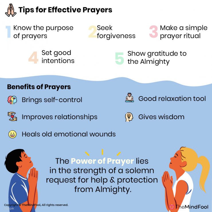 Power of Prayer Going Beyond Faith TheMindFool