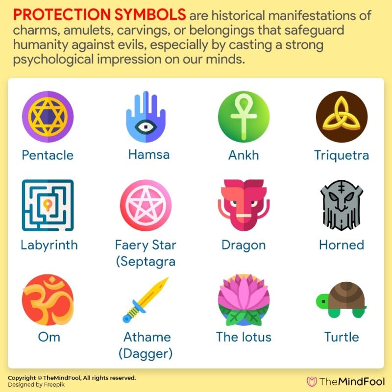 40 Protection Symbols & Their Meanings Wiccan Protection Symbols