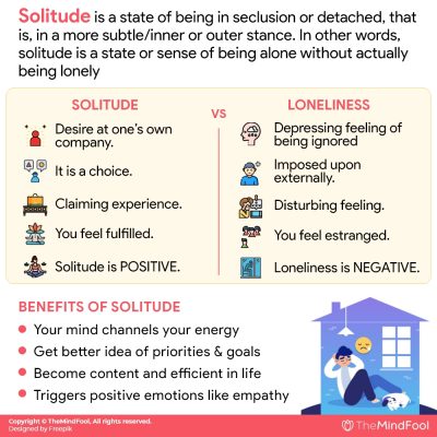 101 Solitude Quotes To Clear Mind from Chaos | TheMindFool