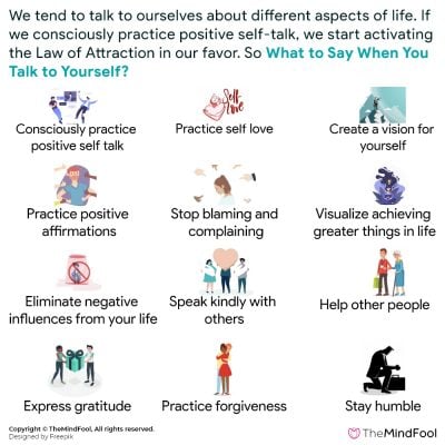 What to Say When You Talk to Yourself - 25 Ways to Practice Positive ...