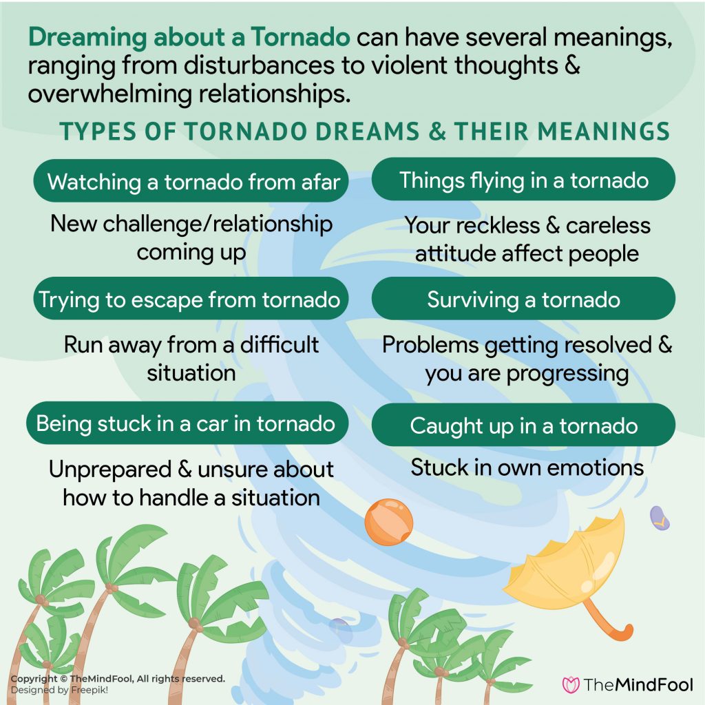 20 Dreams About Tornadoes and What They Mean