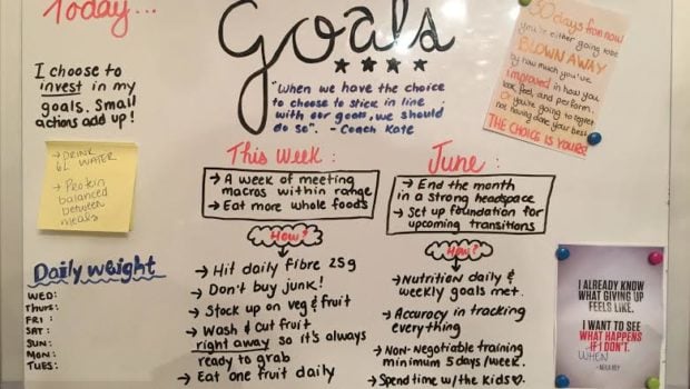 Psychological Benefits Of Goal Setting And Vision Boards - Dr