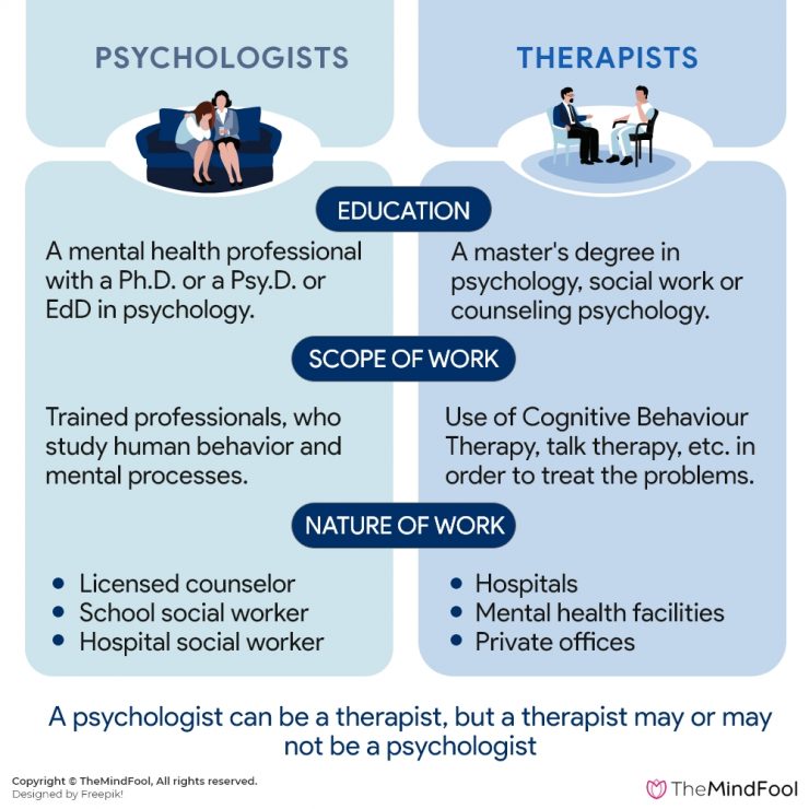 psychologist-vs-therapist-know-the-difference-between-psychologist