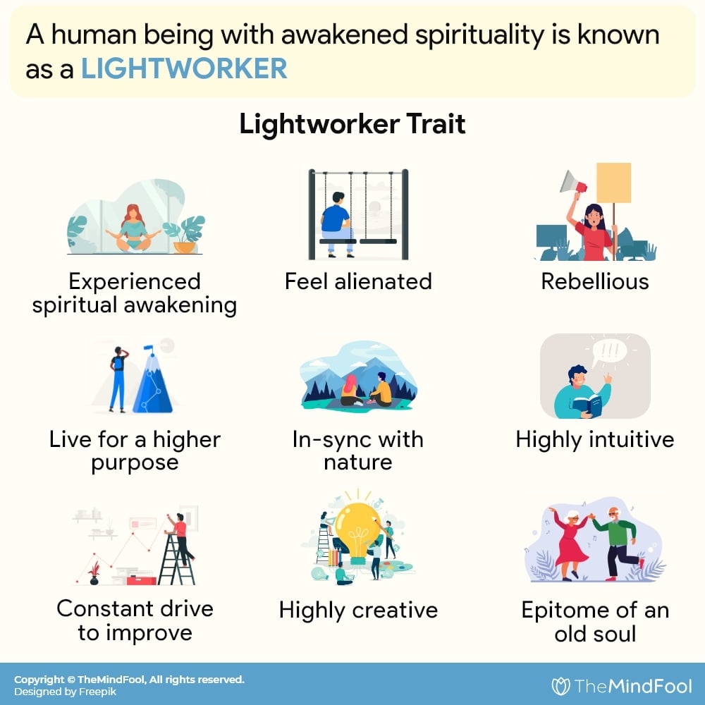 What Is A Lightworker Know 25 Lightworker Traits And Find Out If You