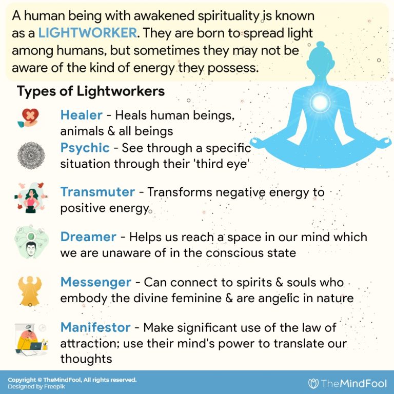 What is a Lightworker? Know 25 Lightworker Traits & Find Out If You