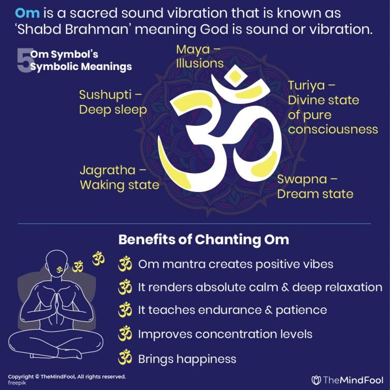 om-meaning-om-mani-padme-hum-meaning-om-symbol-meaning