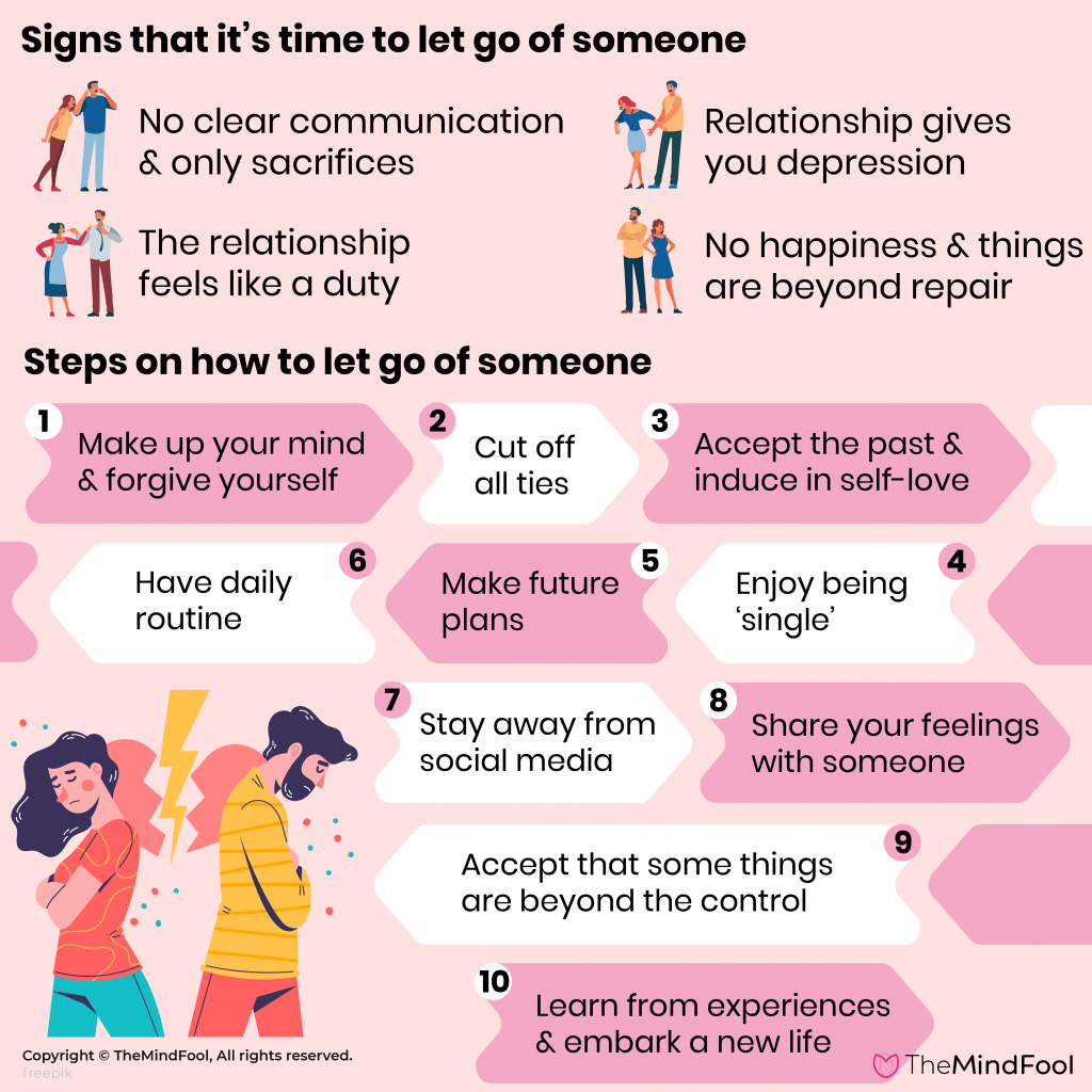 How To Let Go of Someone You Love 15 Steps You Need to Know TheMindFool